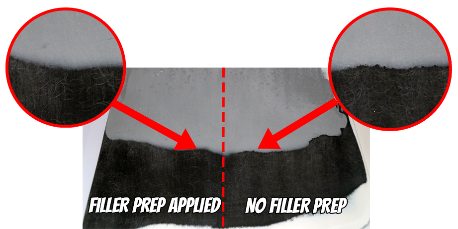 With and Without Filler Prep